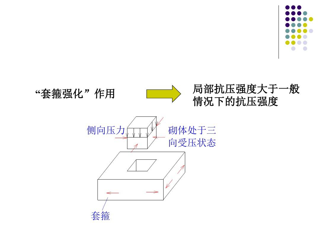 ṹ